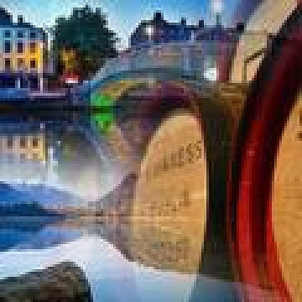 Sevärdheter i Dublin